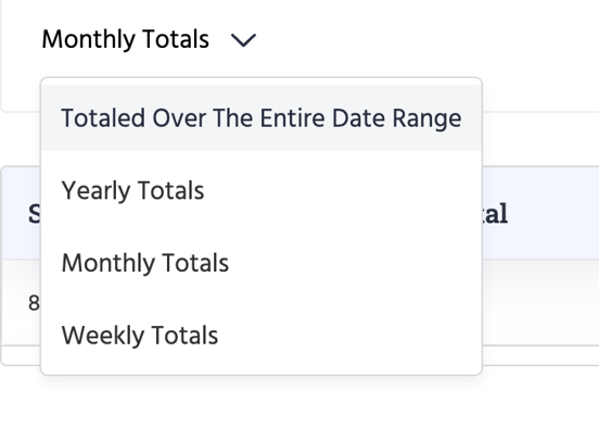 A menu with different time period totals, to view the chart by the entire date range, yearly totals, monthly totals or weekly totals.