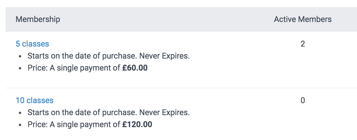 Membership list with active members number shown